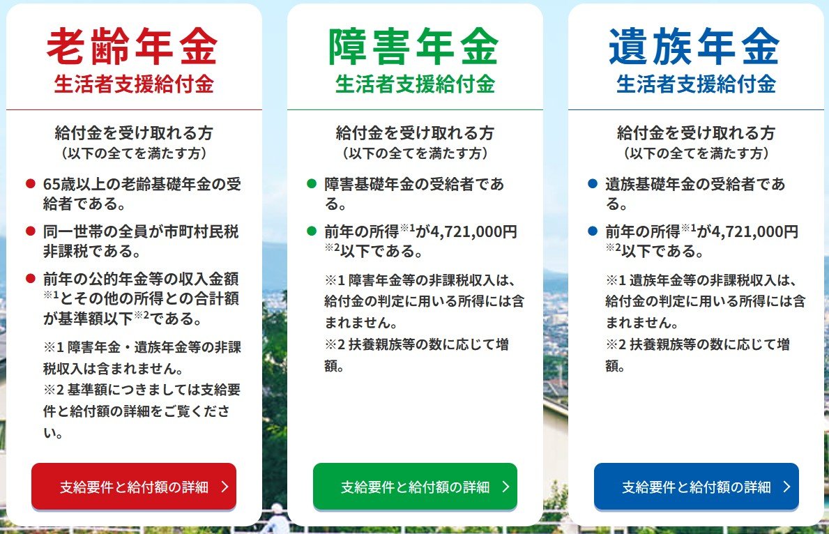 「年金生活者支援給付金」とは？
