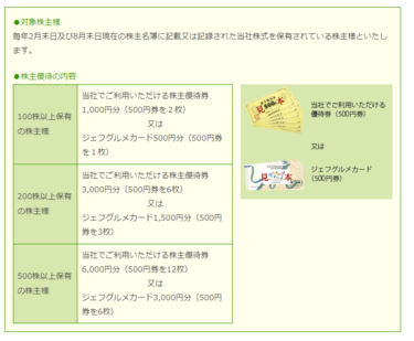 ライフフーズの株主優待制度とは？個人投資家が必見のお得な内容と特典