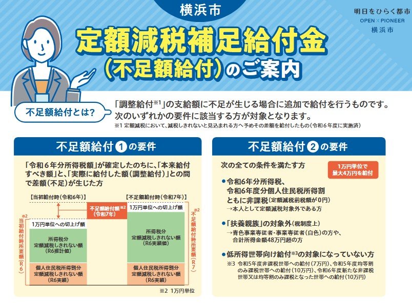 横浜市「定額減税補足給付金（不足額給付）のご案内」