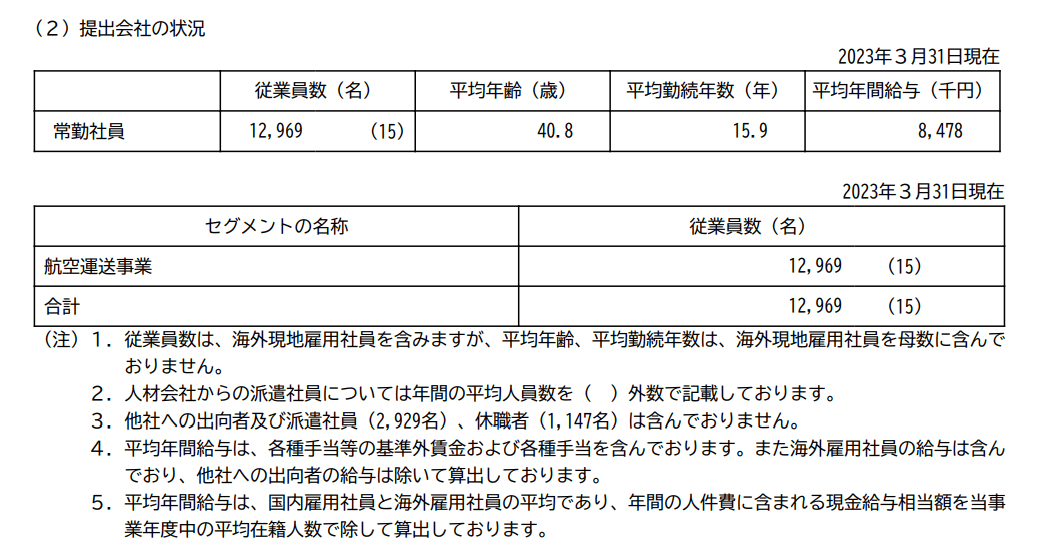 日本航空の給料はいくらか。平均年齢・勤続年数も【2023年更新版】 就職と転職の企業調査・分析シリーズ | LIMO | くらしとお金の経済メディア