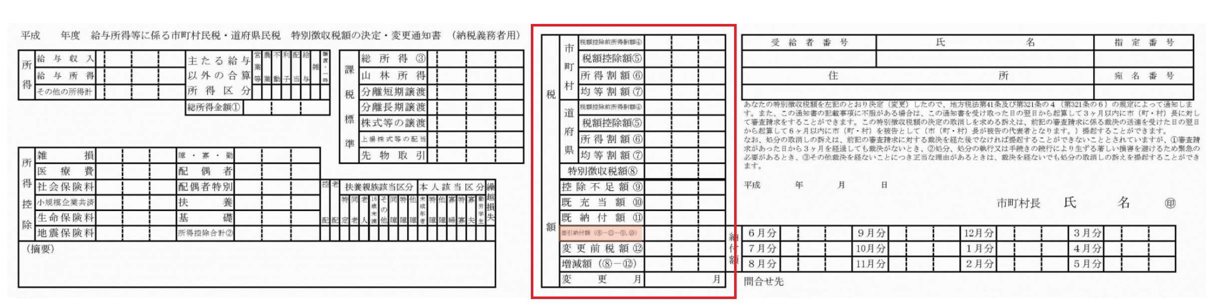 住民税ってどう決まるの 計算方法と徴収方法 Fp解説 3ページ目 Limo くらしとお金の経済メディア