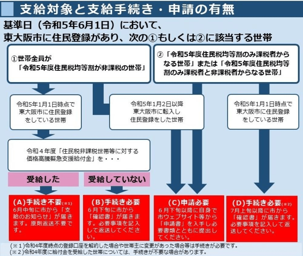 東京エレクトロン レーザーテック