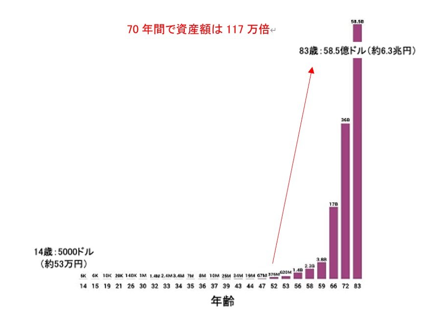 CfbNXt@h part464 YouTube>1{ ->摜>6 