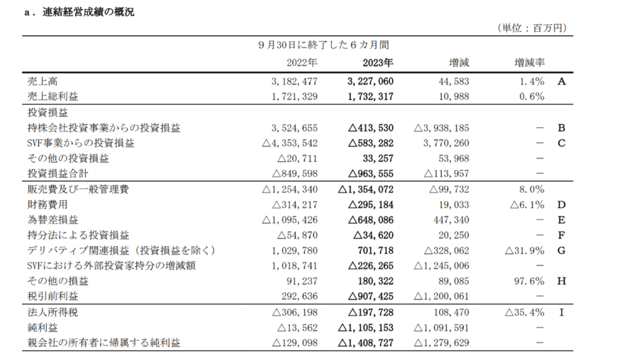 文化祭一般公開 2023