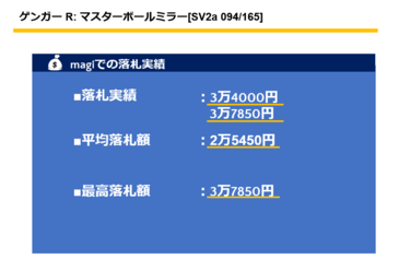 ポケモンカード151」マスターボールミラーの落札相場！ 特に高く売れる