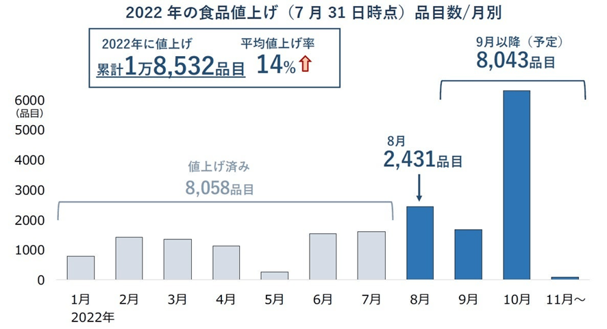 富裕層が節約するポイントは4つ 節約と倹約の違いを元銀行マンが解説 ニフティニュース