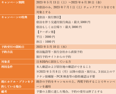 全国旅行支援】大阪は6月30日まで延長！ホテルニューオータニ大阪でお