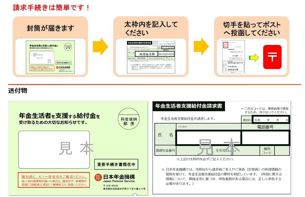 すでに年金を受給している人の申請方法