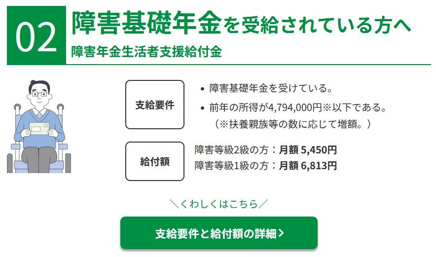 障害基礎年金を受給されている方へ