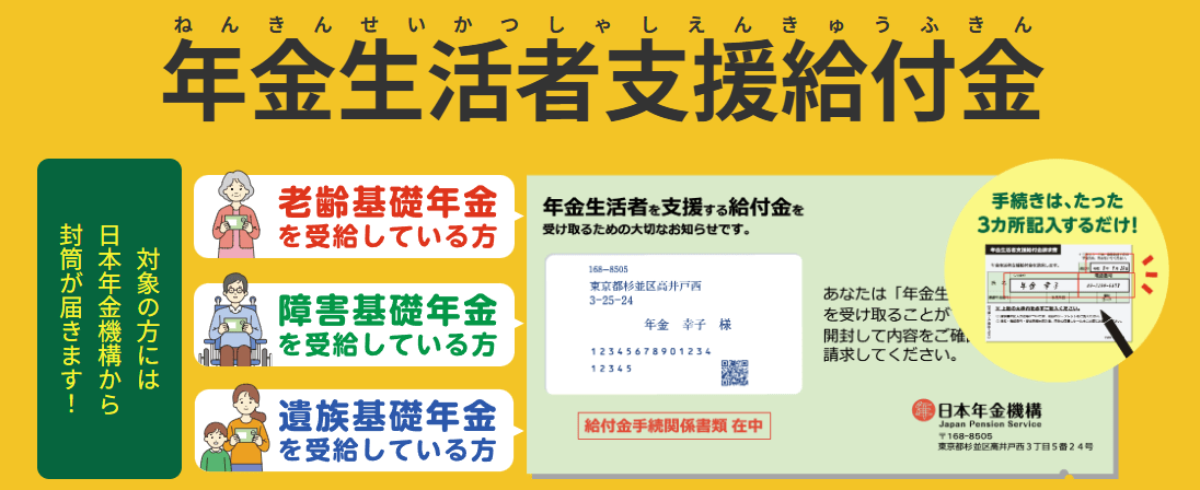 年金生活者支援給付金の手続き