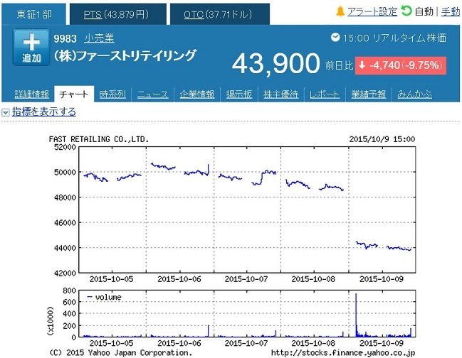 ユニクロ.jpg