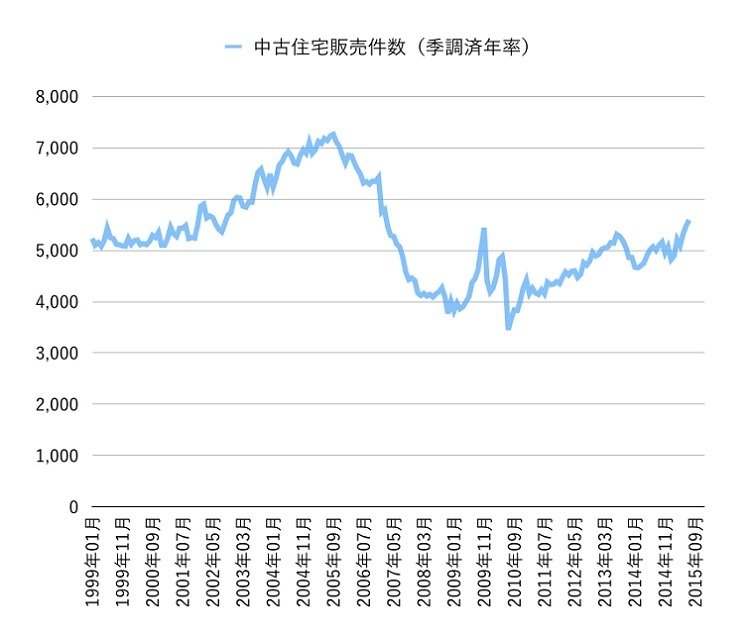 20150919_投信1_グラフ.001.jpg