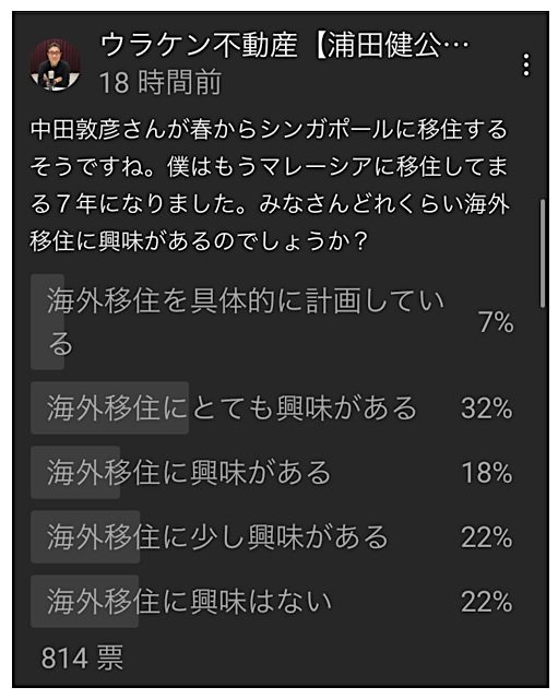 オリラジ中田さんの移住は失敗しないか 海外移住の理想と現実 Limo くらしとお金の経済メディア