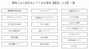 関西人だけ なぜか読めないことば19選 ある意味 難読ことば がずらり あなたはいくつ 普通に 読める 5ページ目 Limo くらしとお金の経済メディア