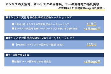 遊戯王買取】三幻神＜オシリス・オベリスク・ラー＞「神のカード」の