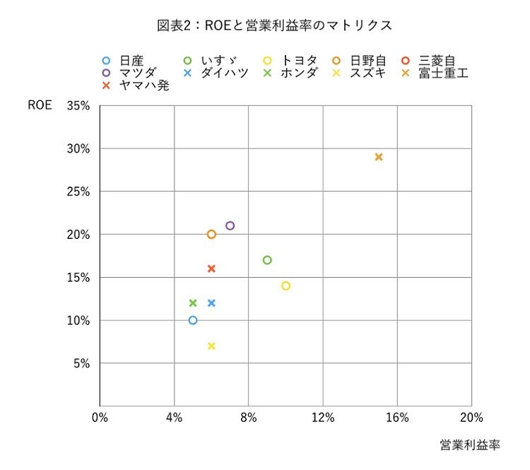 20151115_投信1_グラフc.001.jpg