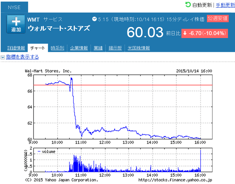 wmt.png