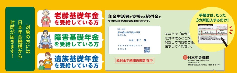 年金生活者支援給付金請求書（はがき型）