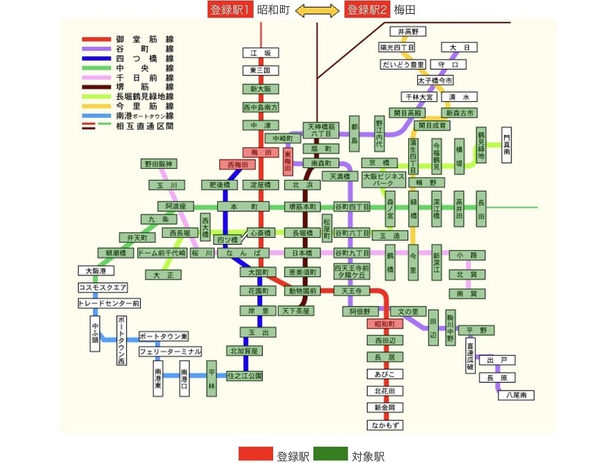 大阪人は定期が嫌い 大阪市営地下鉄の定期利用率が低い理由とは Limo くらしとお金の経済メディア