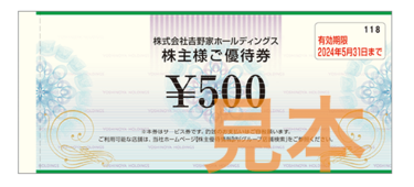 吉野家（9861）の株「1年前に買った人」のトータル・リターンは