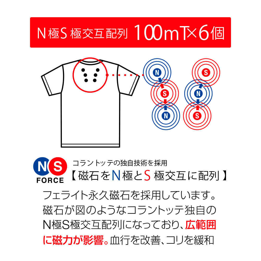 着るだけで肩と背中のコリに効く！？ 【ワークマン】の「ケアシャツ」がすごい！ 医療機器認証番号も取得済み！｜ニフティニュース