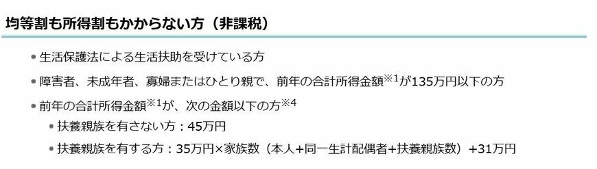 住民税非課税世帯に該当するケースとは？